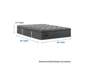 Picture of Princeton II Soft Pillowtop Full Mattress