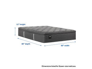 Picture of Princeton II Soft Pillowtop King Mattress