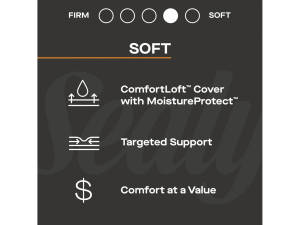 Picture of Princeton II Soft King Mattress