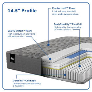 Picture of Princeton II Soft Twin XL Mattress