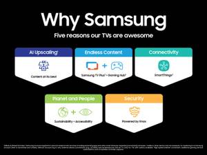 Picture of Samsung Crystal UHD DU7200 55" TV