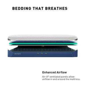 Picture of M3 3.0 Split King Mattress