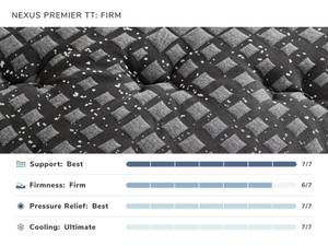 Picture of Nexus Premier Firm Tight-Top Cal-King Mattress