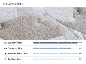 Picture of Verdant Firm Twin XL Mattress