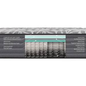 Picture of Euclid Avenue Ultra Firm Full Mattress