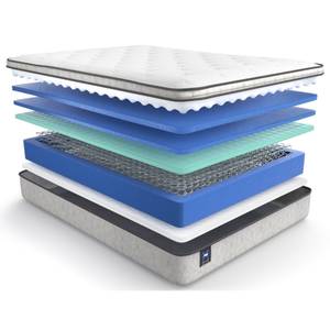 Picture of Verdana Euro Pillowtop Full Mattress