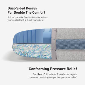 Picture of Flow 1.0 Pillow