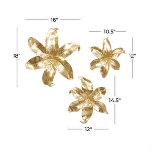 Picture of Wall Decor Set