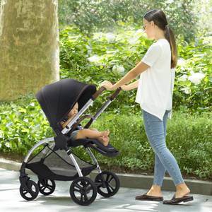Picture of Revolve Reversible Stroller