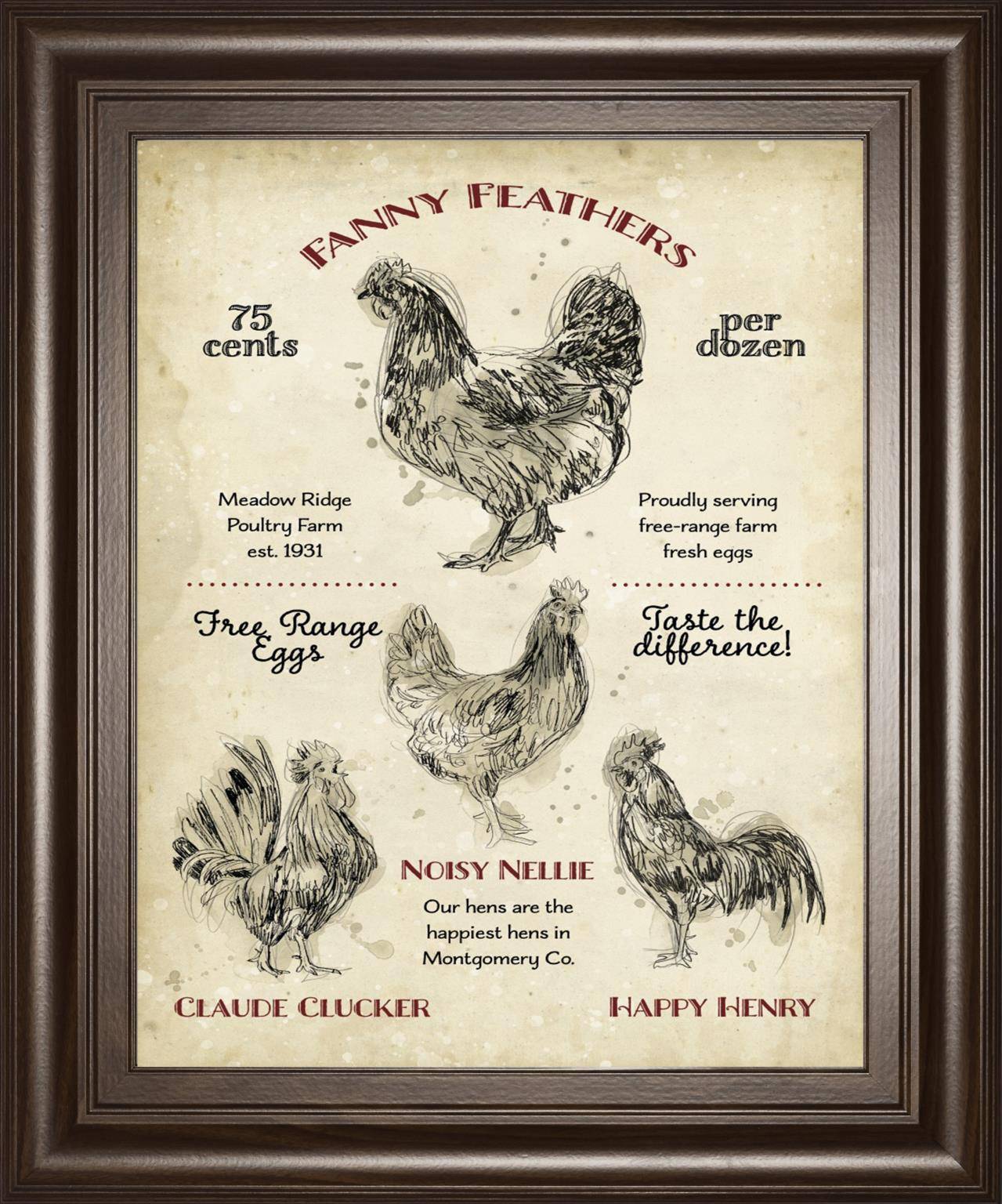 Picture of Hen House II Wall Art