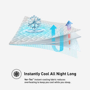 Picture of Ver-Tex Twin Mattress Protector
