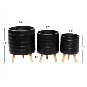 Picture of Planter Set