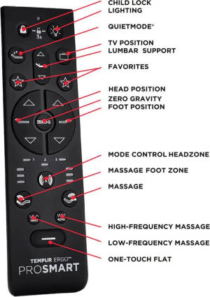Picture of Ergo ProSmart King Base