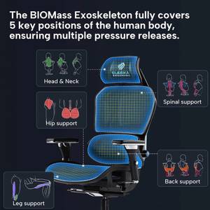 Picture of Typhon Gaming Chair