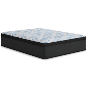 Picture of Elite Springs Plush Twin Mattress