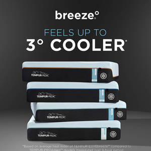 Picture of ProBreeze Medium 2.0 King Mattresss