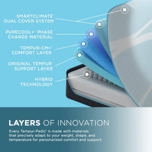 Picture of ProBreeze Medium Hybrid 2.0 King Mattress
