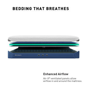 Picture of M3 1.0 Queen Mattress