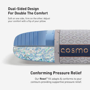 Picture of Cosmo 1.0 Pillow