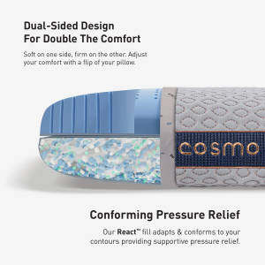 Picture of Cosmo 3.0 Pillow