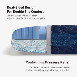 Picture of Night Ice 3.0 Pillow