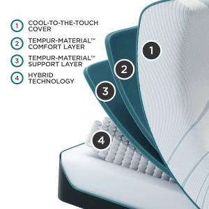 Picture of Adapt 2.0 Medium Hybrid Full Mattress