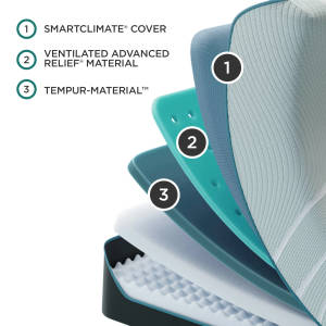 Picture of ProAdapt 2.0 Firm Twin XL Mattress