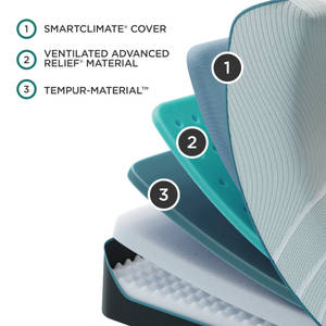Picture of ProAdapt 2.0 Medium Twin Mattress