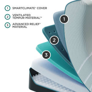 Picture of ProAdapt 2.0 Soft Twin Mattress