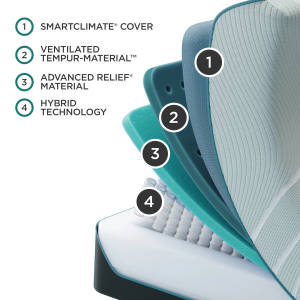 Picture of ProAdapt 2.0 Medium Hybrid Twin XL Mattress
