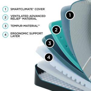 Picture of LuxeAdapt 2.0 Firm King Mattress