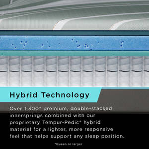Picture of LuxeAdapt 2.0 Medium Hybrid Twin XL Mattress