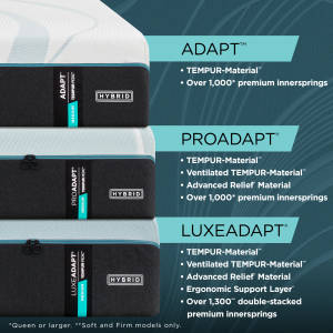 Picture of LuxeAdapt 2.0 Medium Hybrid Split King Mattress