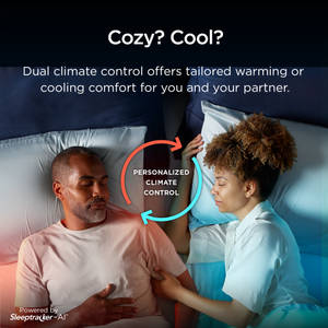 Picture of ActiveBreeze 2.0 Medium Hybrid Twin XL Mattress & ProSmart Air Adjustable Base