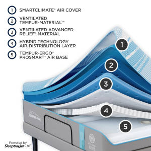 Picture of ActiveBreeze 2.0 Medium Hybrid King Mattress & ProSmart Air Adjustable Base