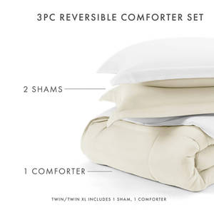 Picture of iEnjoy Home Queen/Full Comforter