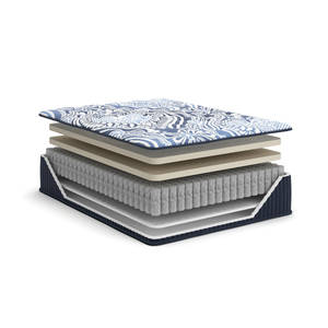 Picture of Plush Luxe 2.0 Cal-King Mattress