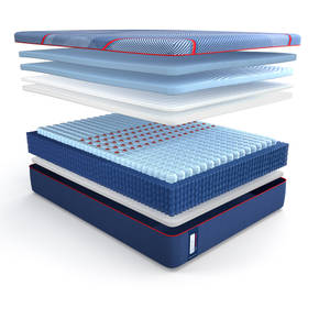 Picture of High Point II Hybrid Medium Cal-King Mattress
