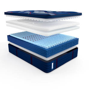 Picture of Albany II Soft Euro Pillowtop Twin XL Mattress