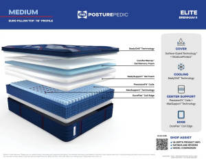 Picture of Brenham II Medium King Mattress