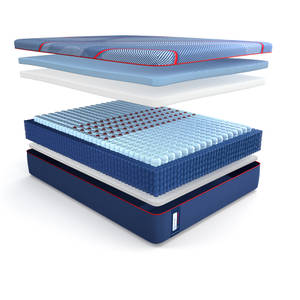 Picture of Albany II Hybrid Medium Full Mattress