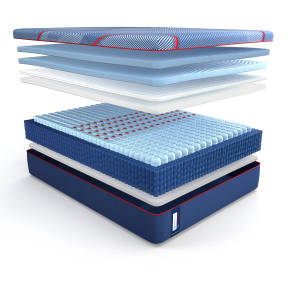 Picture of High Point II Hybrid Firm Twin XL Mattress