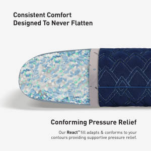Picture of Night Ice Pillow