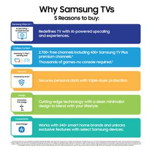 Picture of Samsung 83" OLED S90F TV